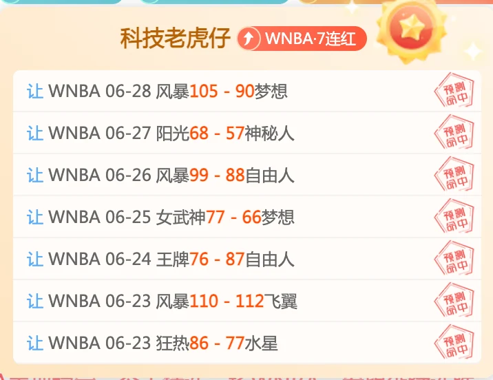 挪威对法国：小组赛头名之争激烈，轻松对决或将诞生经典之战